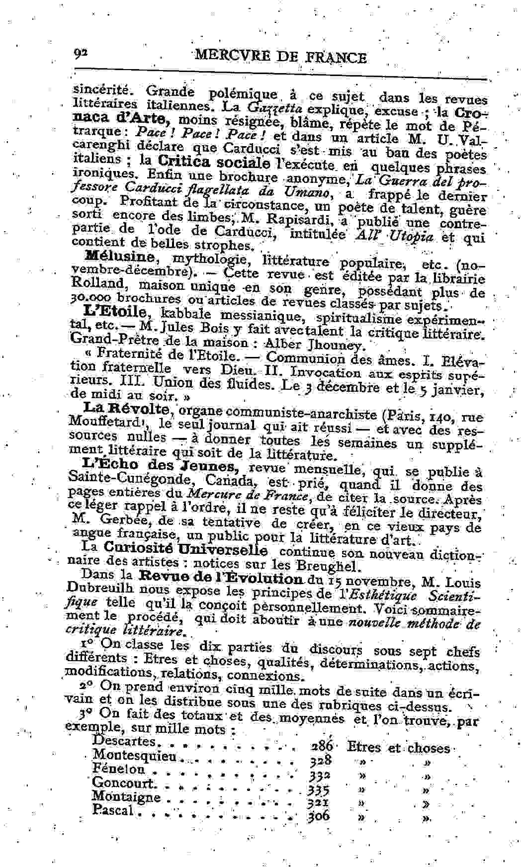 Fac-similé de Mercure de France tome 004 1892 page 092.jpg